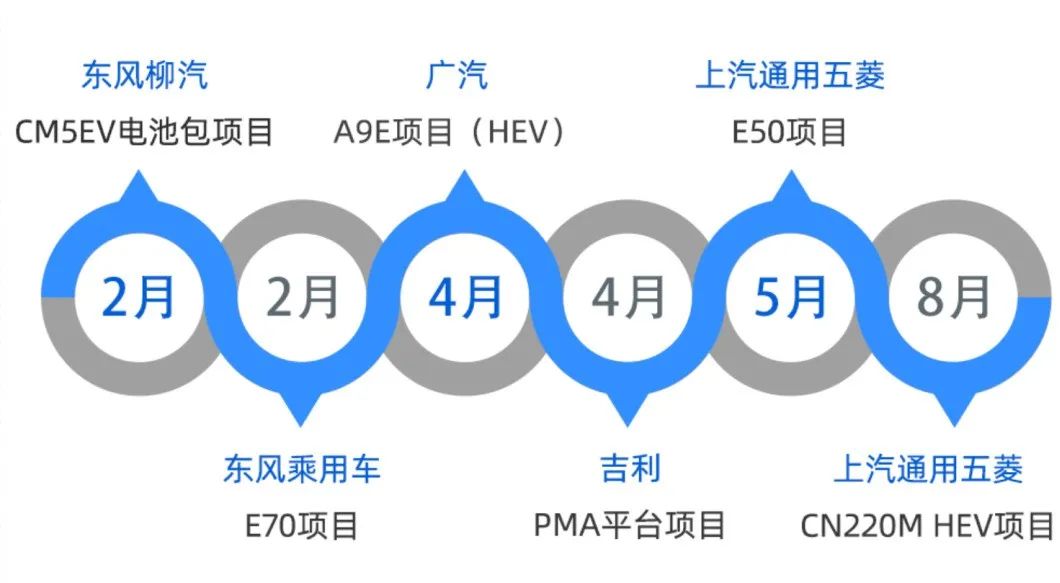 3-pg电子(中国)官方网站官网.jpg